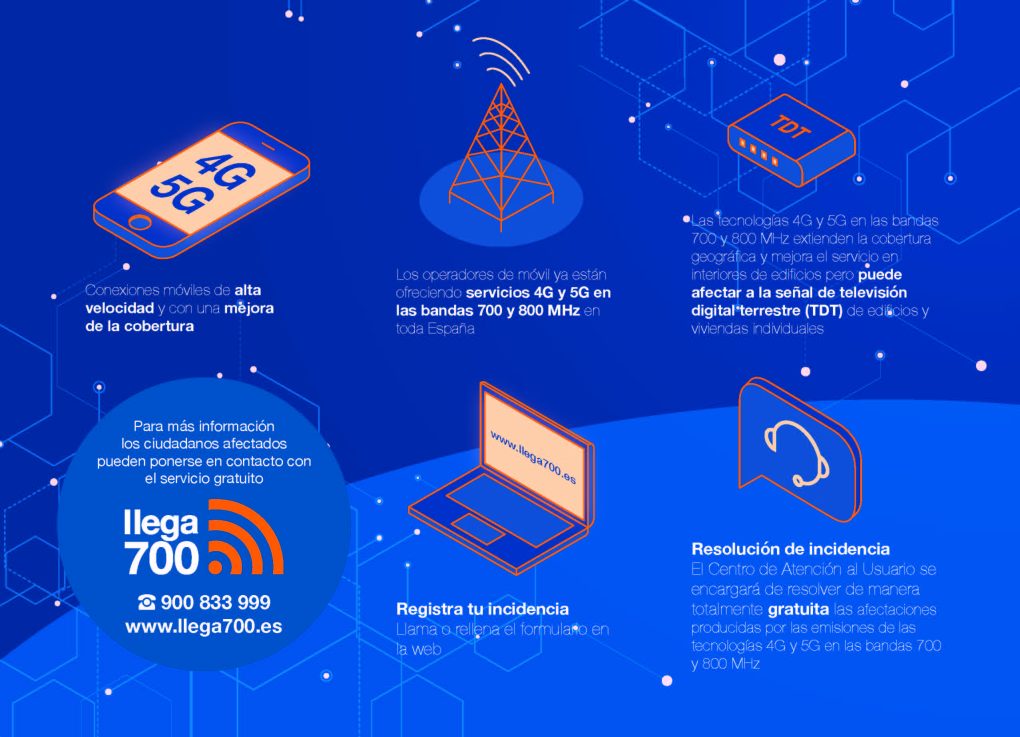Imagen de la noticia: Isla Cristina activa el 4G y 5G en las bandas de 700 y 800 MHz